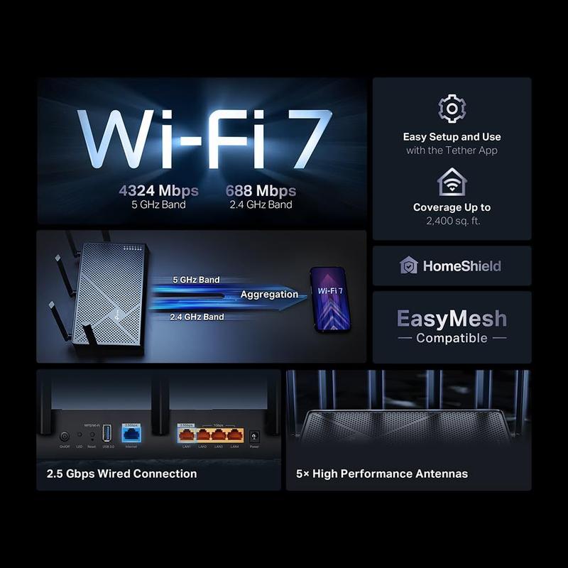 Roteador TP-Link Archer BE260 WiFi 7, banda dupla, 5 Gbps, 5